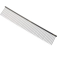 Vorschau: Madan Professional Pudelkamm Pinnlänge 28cm - schwarz beschichtet Vorschau: Madan Professional Pudelkamm Pinnlänge 28cm - schwarz beschichtet