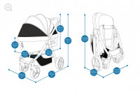 Vorschau: Ibiyaya® Hundebuggy Retro Luxe Stroller - FS2102-GN - Salbei Vorschau: Ibiyaya® Hundebuggy Retro Luxe Stroller - FS2102-GN - Salbei